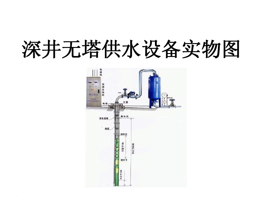 鹤岗工农区井泵无塔式供水设备